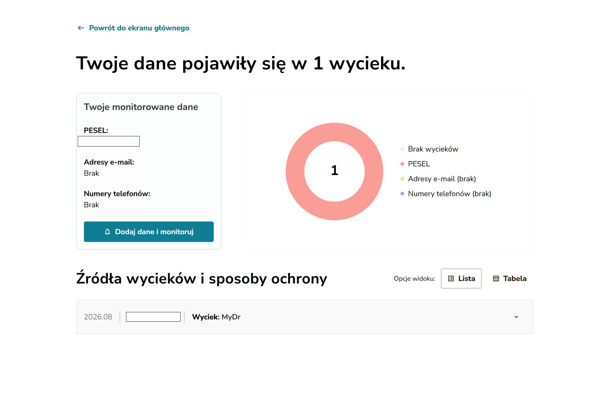 WYCIEK DANYCH NAS NIE OMINĄŁ